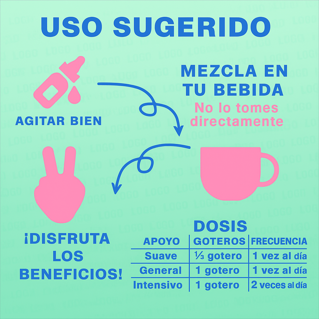 Gotas Naturales Infantiles – Apoyo Digestivo Suave